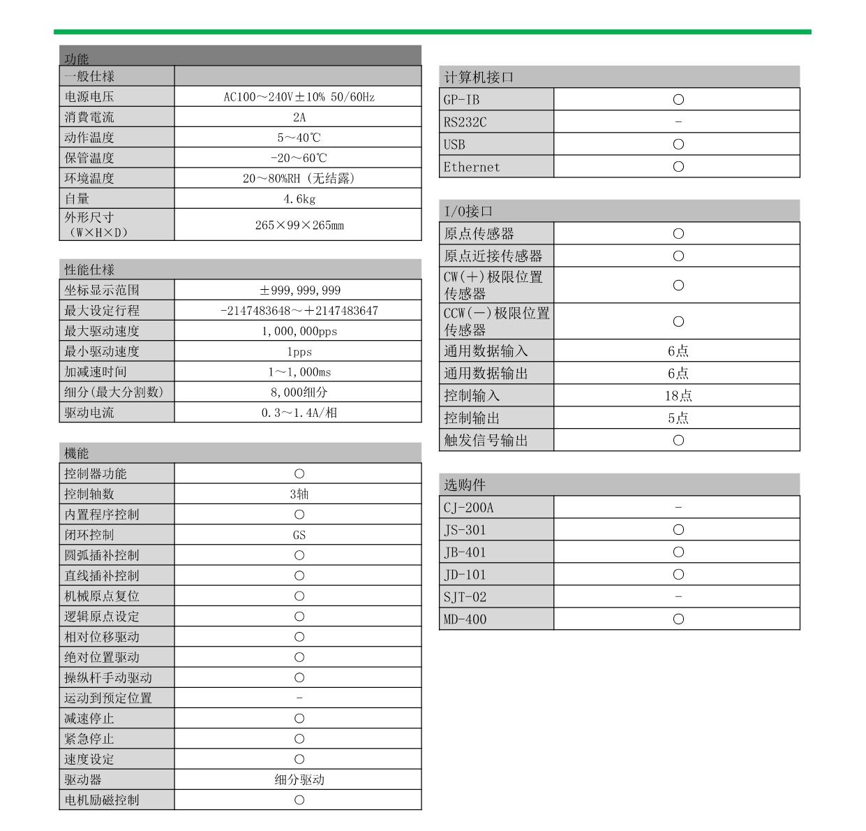 机子_page-0002