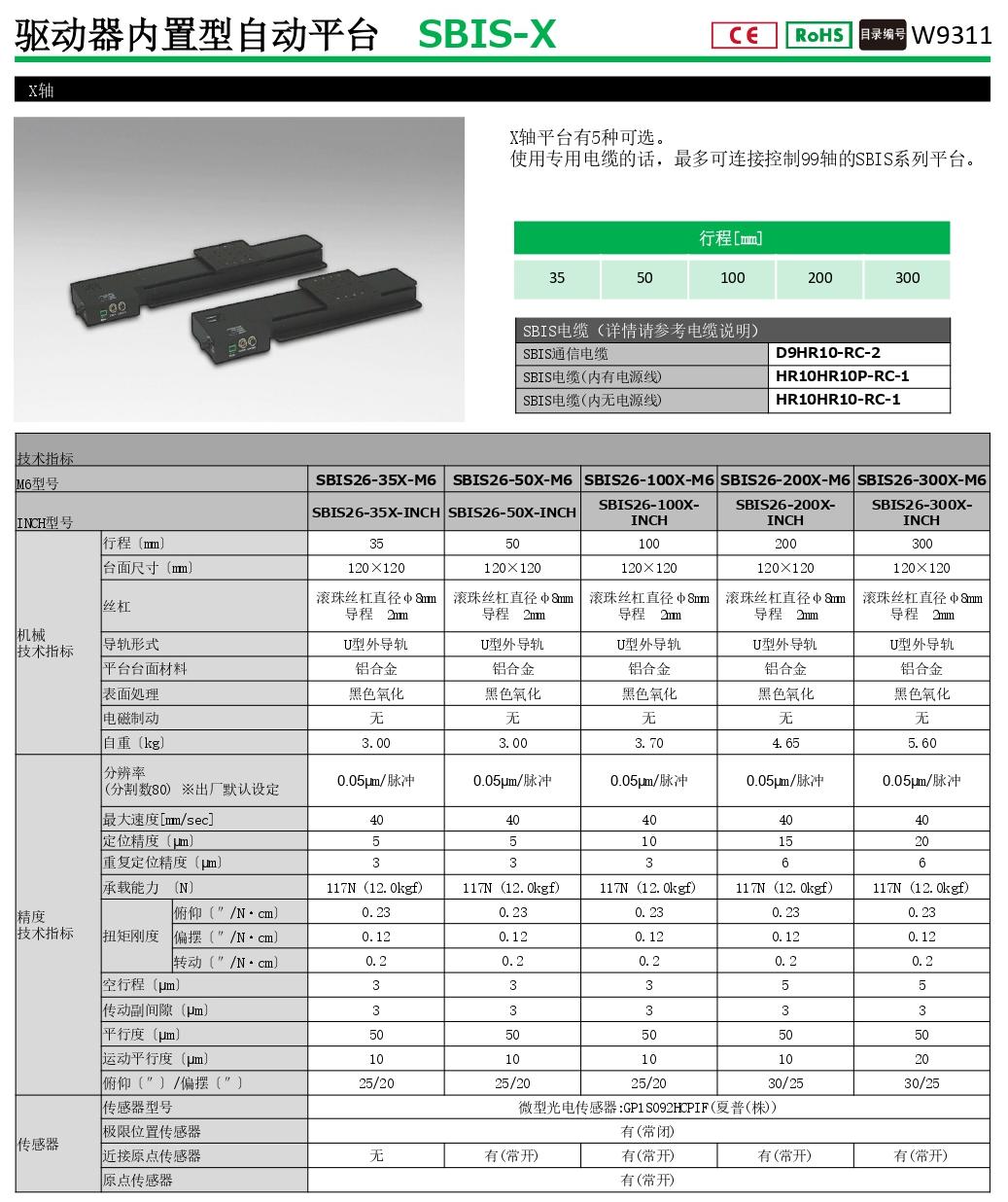 SBIS_page-0002(1)